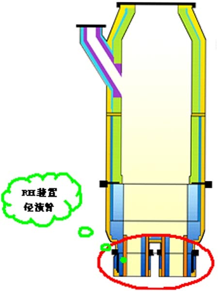 RH真空脱气装置浸渍管